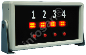 Dijital çağrı sistemi, personel çağrı sistemi Personel çağrı sistemi, görevli çağrı sistemi, hemşire çağrı sistemi, sekreter çağrı sistemi, çaycı çağrı sistemi, dijital çağrı sistemi, çaycı numaratörü, makam odası çağrı sistemi