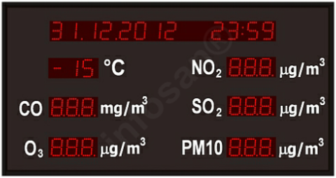 Hava kalitesi ölçüm panosu, Meteorolojik ölçüm panosu, Hava kirliliği ölçüm panosu Hava kalitesi ölçüm panosu, Meteorolojik ölçüm panosu, Hava kirliliği ölçüm panosu
