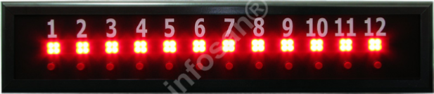 Hemşire çağrı sistemi, görevli çağrı sistemi Personel çağrı sistemi, görevli çağrı sistemi, hemşire çağrı sistemi, sekreter çağrı sistemi, çaycı çağrı sistemi, dijital çağrı sistemi, çaycı numaratörü, makam odası çağrı sistemi