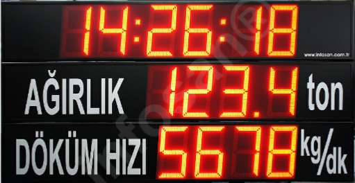 Fabrika LED andon, Fabrika üretim ağırlık - üretim hız göstergesi, Fabrika üretim bilgi panosu Fabrika dijital hız göstergesi, Fabrika LED andon, Fabrika üretim hattı bilgi panosu, Andon bilgi tabelası, Fabrika üretim ağırlık - üretim hız göstergesi, Üretim hattı bilgi panosu, Fabrika kabosuz andon