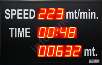 Fabrika üretim hızı göstergesi, Encoder girişli LED pano, Fabrika dijital hız sayacı Fabrika üretim hızı göstergesi, Fabrika üretim bilgilendirme panosu, Encoder girişli LED pano, Fabrika dijital hız sayacı, Üretim hattı hız göstergesi, Üretim hattı adet göstergesi, Üretim metraj göstergesi, Üretim hattı LED gösterge