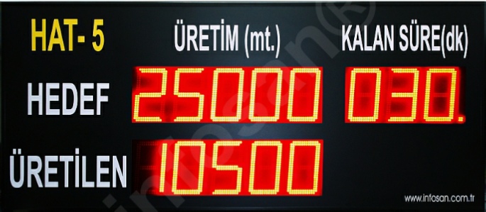 Fabrika LED andon, Fabrika hedef üretim takip panosu Fabrika LED andon, Fabrika üretim bandı bilgi panosu, Fabrika hedef üretim takip panosu, Fabrika vardiyalı üretim takip panosu, Üretim hattı bilgi panosu, Fabrika kabosuz andon