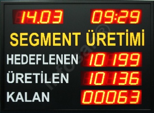 Fabrika hedef üretim panosu, Fabrika üretim takip panosu, Fabrika vardiyalı üretim takip panosu Fabrika hedef üretim panosu, Fabrika üretim takip panosu, Fabrika vardiyalı üretim takip panosu, Fabrika kablosuz andon, Fabrika üretim hattı takip panosu