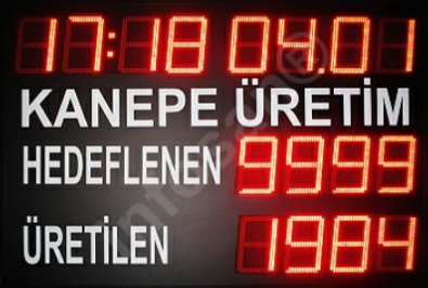 Fabrika hedef üretim takip panosu, LED andon Fabrika hedef üretim panosu, Fabrika üretim takip panosu, Fabrika vardiyalı üretim takip panosu, Fabrika kablosuz andon, Fabrika üretim hattı takip panosu