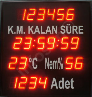 Fabrika saat üretim ortamı sıcaklık nem, Fabrika üretim kalan süre, Fabrika üretim sayacı Fabrika saat sıcaklık nem, Fabrika üretim kalan süre, Fabrika üretim adedi, Fabrika bilgi panosu, Fabrika üretim sayacı